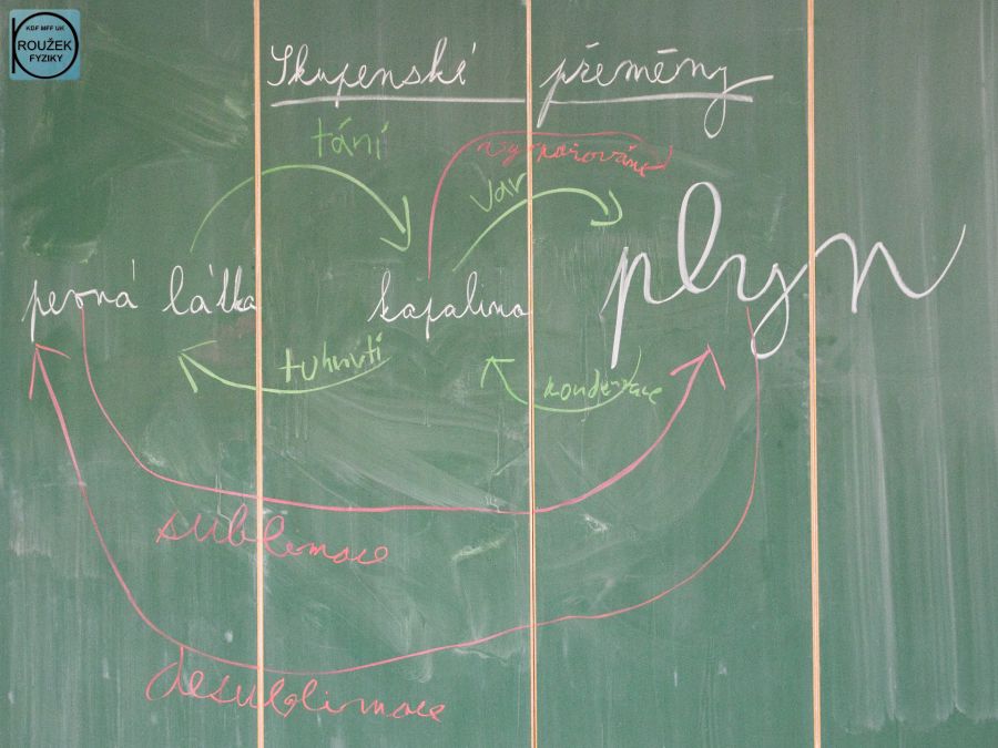 Fotografie: bez popisu